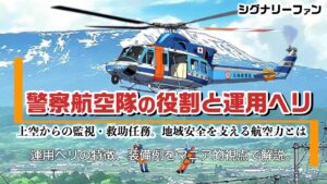 helimania