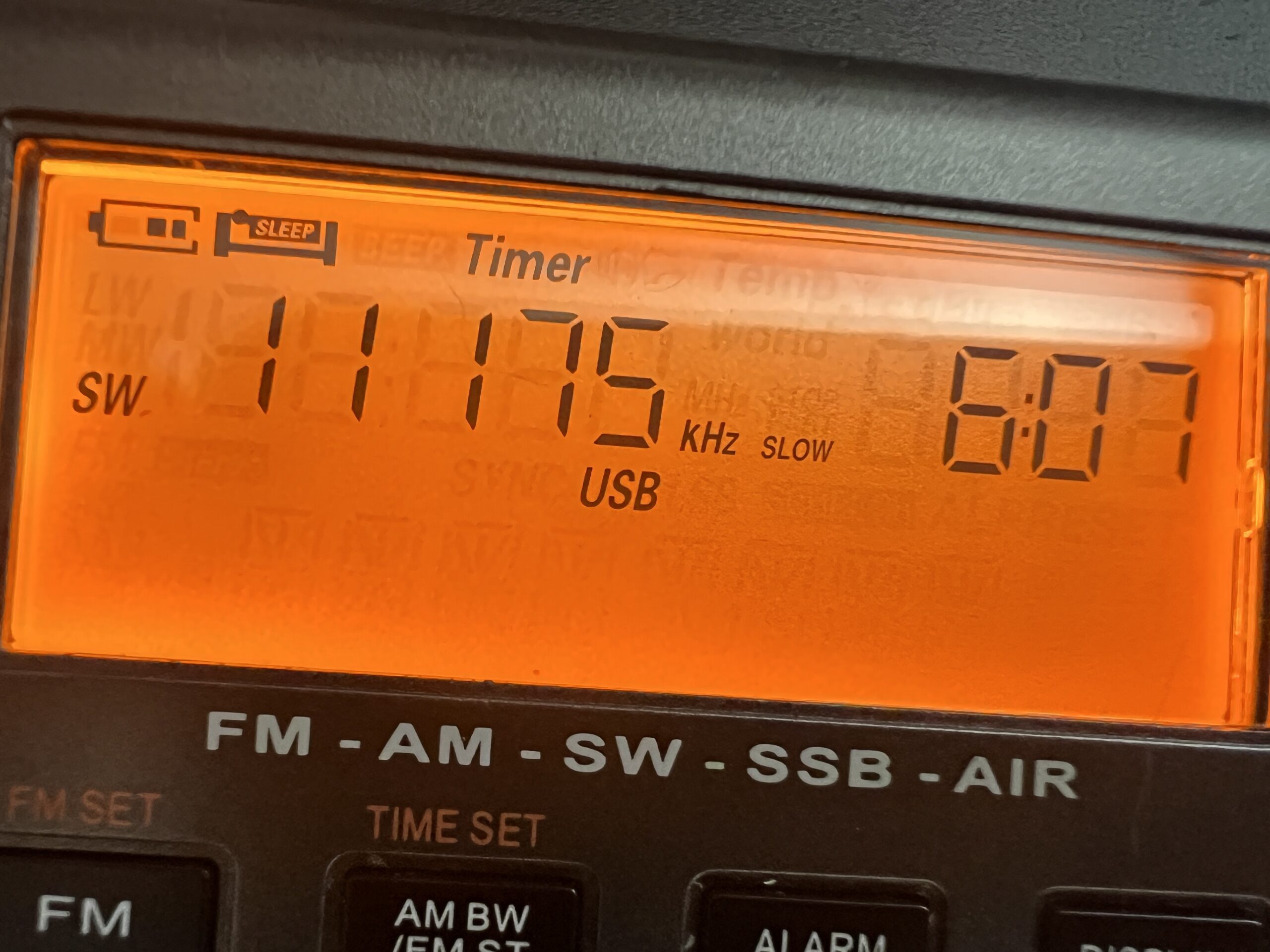 HF-GCS