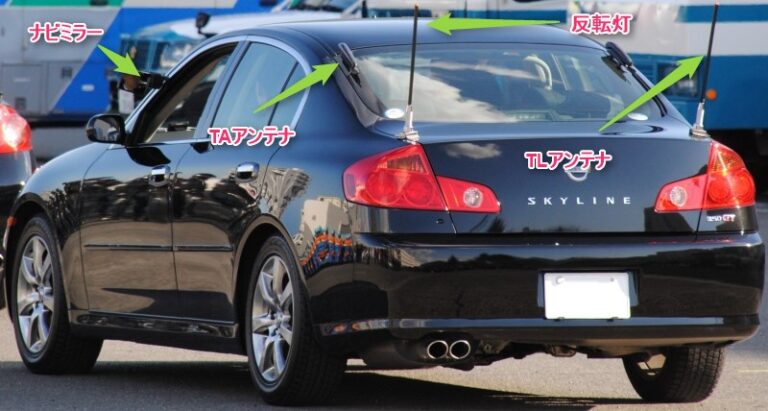 覆面アンテナ当時物 警察無線 基幹系（デジタル）覆面パトカー 偽装用アンテナ